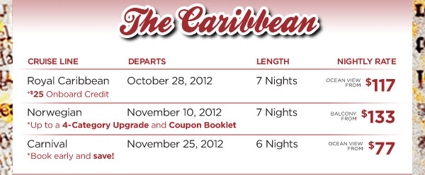 The Caribbean